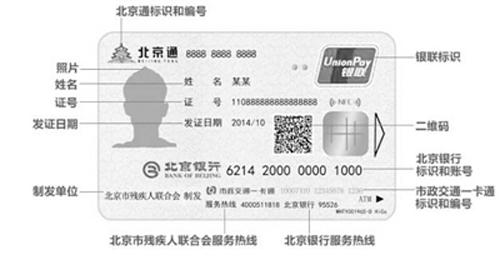 “殘疾人服務一卡通”：一卡在手，服務全有